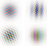 Neural Gabor Splatting: Enhanced Gaussian Splatting with Neural Gabor for High-frequency Surface Reconstruction 