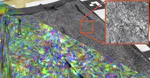 3D Gabor Splatting: Reconstruction of High-frequency Surface Texture using Gabor Noise