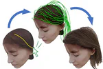 EnergyHair: Sketch-Based Interactive Guide Hair Design Using Physics-Inspired Energy