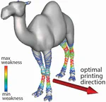 Cross-sectional Structural Analysis for 3D Printing Optimization